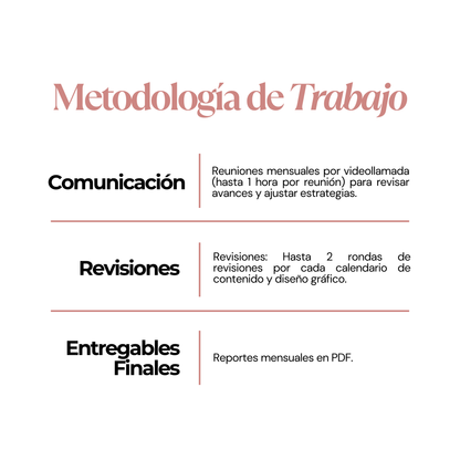 Gestión Completa de Redes Sociales | decoIDEA Marketing