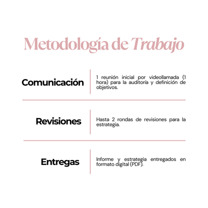 Asesoría Estratégica Personalizada para Emprendedoras | decoIDEA Marketing